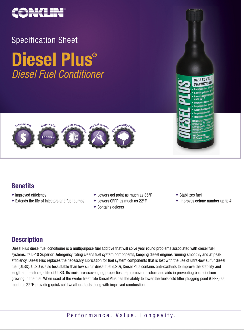Diesel Plus - Diesel Fuel Conditioner (Pint, Case of 12)